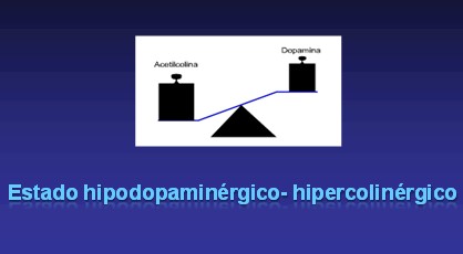 enfermedad_de_Parkinson/fisiopatologia_dopamina_acetilcolina