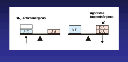 enfermedad_de_Parkinson/terapeutica_terapia_tratamiento enfermedad_de_Parkinson/terapeutica_terapia_tratamiento