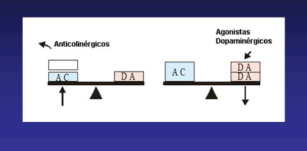 enfermedad_de_Parkinson/terapeutica_terapia_tratamiento