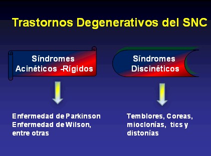 enfermedad_de_Parkinson/trastornos_degenerativos_SNC