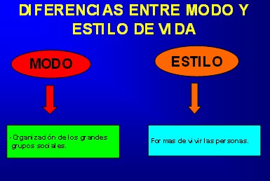 estilo_de_vida/modo_estilo_de_vida