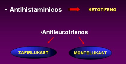 farmacologia_asma_bronquial/antagonistas_mediadores_inflamacion