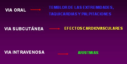 farmacologia_asma_bronquial/betaadrenergicos_reacciones_adversas