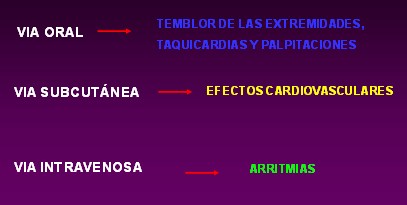 farmacologia_asma_bronquial/betaadrenergicos_reacciones_adversas farmacologia_asma_bronquial/betaadrenergicos_reacciones_adversas