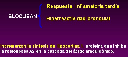 farmacologia_asma_bronquial/glucocorticoides_mecanismo_accion farmacologia_asma_bronquial/glucocorticoides_mecanismo_accion