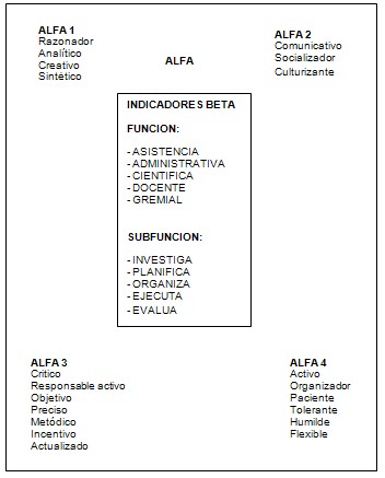 perfil_ocupacional_enfermeria/licenciado_enfermero_enfermera