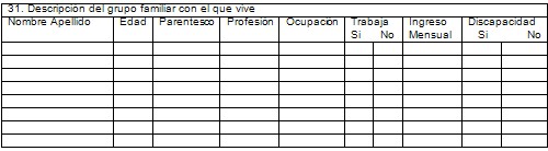 rehabilitacion_cardiovascular_pediatrica/composicion_familiar rehabilitacion_cardiovascular_pediatrica/composicion_familiar