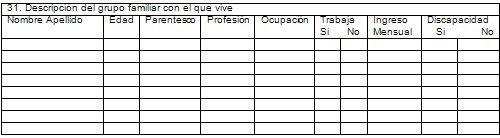 rehabilitacion_cardiovascular_pediatrica/composicion_familiar