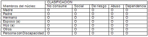 rehabilitacion_cardiovascular_pediatrica/consumo_alcohol rehabilitacion_cardiovascular_pediatrica/consumo_alcohol