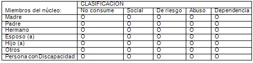 rehabilitacion_cardiovascular_pediatrica/consumo_alcohol