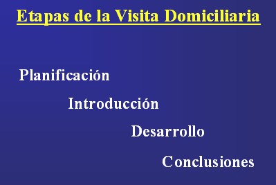 visita_ingreso_domiciliario/etapas_visita_domiciliaria