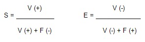 diagnostico_embarazo_ectopico/pruebas_sensibilidad_especificidad