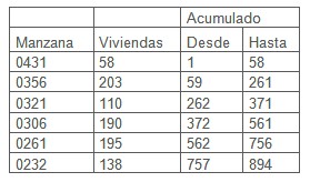 mosquito_aedes_aegypti/seleccion_muestra mosquito_aedes_aegypti/seleccion_muestra