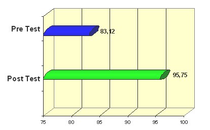 violencia_adolescentes/prevencion_violentos_enfermeria