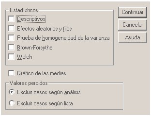 SPSS_analisis_varianza/estadisticos_biosanitarios SPSS_analisis_varianza/estadisticos_biosanitarios