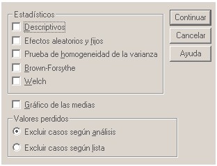 SPSS_analisis_varianza/estadisticos_biosanitarios