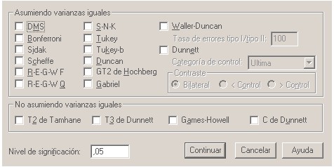 www.portalesmedicos.com/imagenes/publicaciones/0810_SPSS_analisis_varianza/varianzas_iguales.jpg www.portalesmedicos.com/imagenes/publicaciones/0810_SPSS_analisis_varianza/varianzas_iguales.jpg