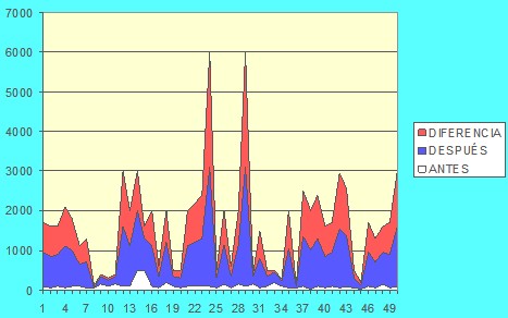 oxigenacion_hiperbarica_claudicacion/intermitente_OHB