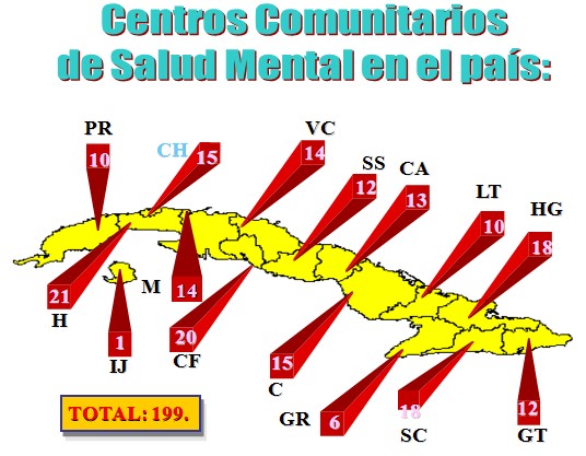adulto_mayor_comunidad/centros_comunitarios_salud_mental