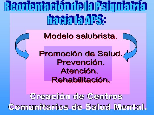 adulto_mayor_comunidad/psiquiatria_salud_mental adulto_mayor_comunidad/psiquiatria_salud_mental
