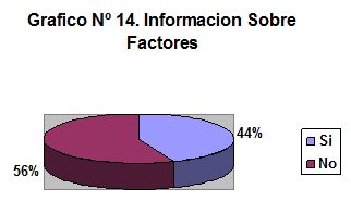 prevencion_anorexia_bulimia/informacion_factores prevencion_anorexia_bulimia/informacion_factores