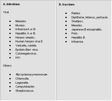 complicaciones_neurologicas_micoplasma/agentes_etiologicos_EMDA complicaciones_neurologicas_micoplasma/agentes_etiologicos_EMDA
