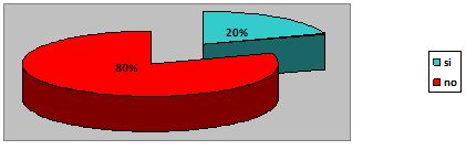 riesgo_hipertension_arterial_HTA/conocimiento_estres riesgo_hipertension_arterial_HTA/conocimiento_estres