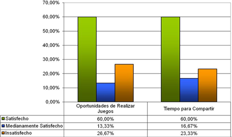satisfaccion_adultos_mayores/distribucion_satisfaccion_autorrealizacion satisfaccion_adultos_mayores/distribucion_satisfaccion_autorrealizacion