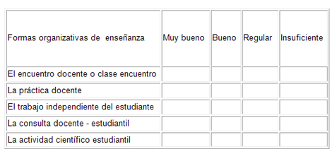 desarrollo_competencias_didacticas/diferentes_formas_organizativas desarrollo_competencias_didacticas/diferentes_formas_organizativas