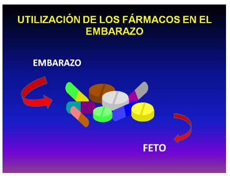 efecto_farmacos_embarazo/farmacos_en_embarazo
