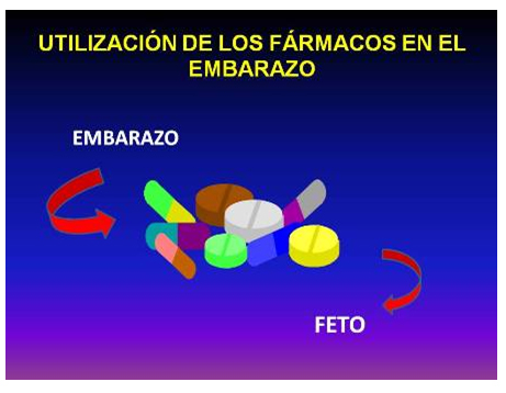 efecto_farmacos_embarazo/farmacos_en_embarazo efecto_farmacos_embarazo/farmacos_en_embarazo