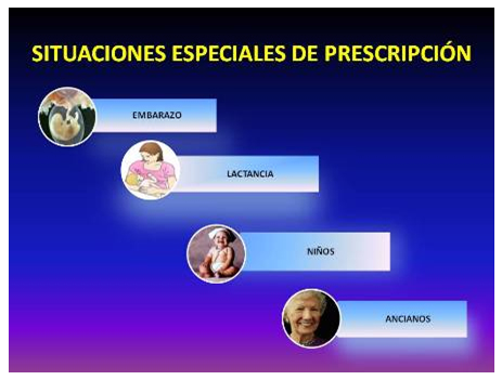 efecto_farmacos_embarazo/situaciones_de_prescripcion