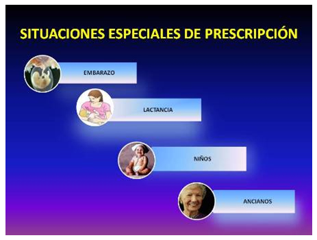 efecto_farmacos_embarazo/situaciones_de_prescripcion efecto_farmacos_embarazo/situaciones_de_prescripcion