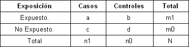 sexualidad_embarazo_adolescentes/procesamiento_variables_formulas sexualidad_embarazo_adolescentes/procesamiento_variables_formulas