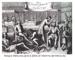 Universidad_Padua_Medicina/martirio_del_mercurio Universidad_Padua_Medicina/martirio_del_mercurio