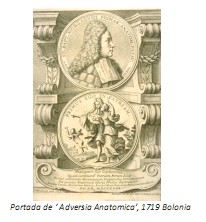 Universidad_Padua_Medicina/portada_adversia_anatomica Universidad_Padua_Medicina/portada_adversia_anatomica