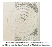 Universidad_Padua_Medicina/universo_copernico_dibujo