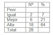 peloides_tratamiento_psoriasis/tratamiento_largo_plazo