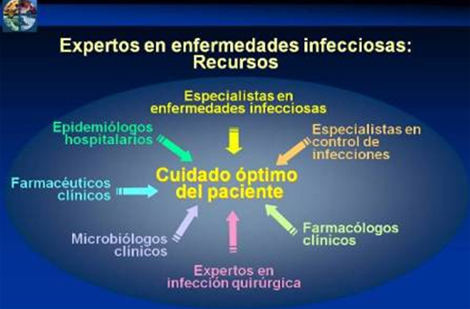 resistencia_bacteriana_antibioticos/expertos_infecciosas_recursos