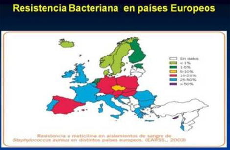 resistencia_bacteriana_antibioticos/resistencia_paises_europeos