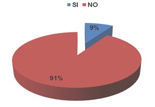 vacunacion_vacunas_lactantes/creencias_populares_educacion