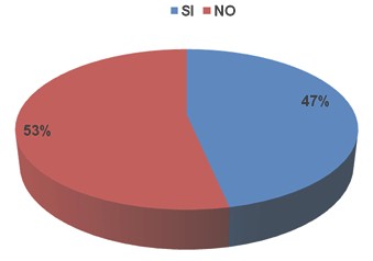 vacunacion_vacunas_lactantes/necesidad_infante_sano