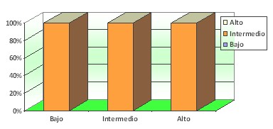 adolescente_alto_riesgo/valores_emocionales_grado.