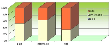 adolescente_alto_riesgo/valores_morales_grado adolescente_alto_riesgo/valores_morales_grado