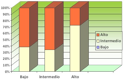 adolescente_alto_riesgo/valores_sociales_grado adolescente_alto_riesgo/valores_sociales_grado