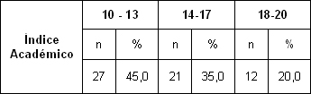 desincorporacion_escolar_estudiantes/estudiantes_desincorporados_bachillerato desincorporacion_escolar_estudiantes/estudiantes_desincorporados_bachillerato