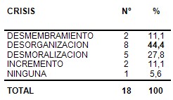 intervencion_educativa_discapacitados/crisis_paranormativas_discapacidad