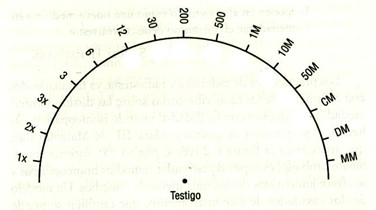 homeopatia_homeotronica_juveriana/potencia_homeopatica_energetica