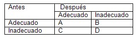 maxilofacial_lactancia_materna/gestantes_odontologia_denticion