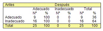 maxilofacial_lactancia_materna/tratamiento_anomalias_dentomaxilofaciales maxilofacial_lactancia_materna/tratamiento_anomalias_dentomaxilofaciales